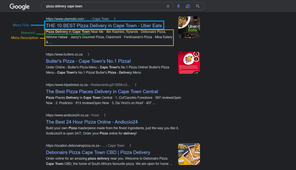 search term keyword optimization