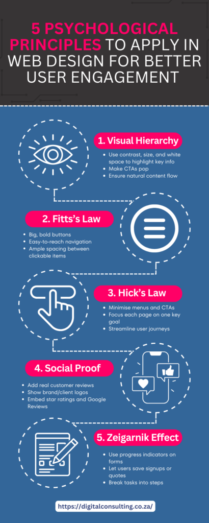 Psychological Principles to Apply in Web Design